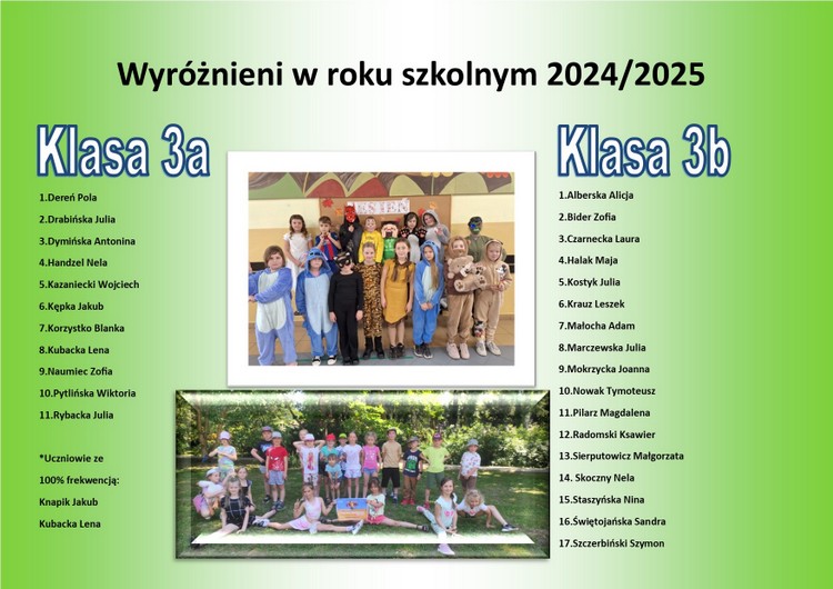 Publiczna Szkoła Podstawowa nr 4 w Świdwinie