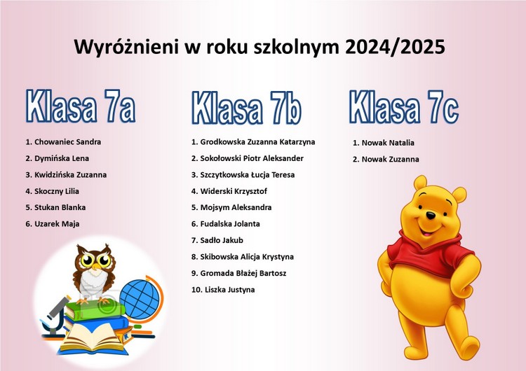 Publiczna Szkoła Podstawowa nr 4 w Świdwinie